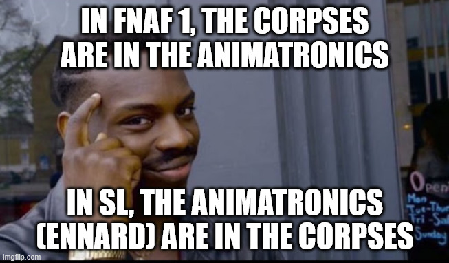 Think About That | IN FNAF 1, THE CORPSES ARE IN THE ANIMATRONICS; IN SL, THE ANIMATRONICS (ENNARD) ARE IN THE CORPSES | image tagged in think about that | made w/ Imgflip meme maker