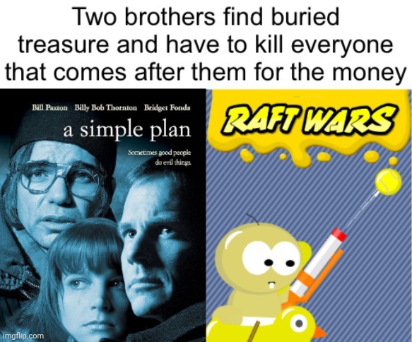 Also SOMEWHAT the plot of the National treasure movie | made w/ Imgflip meme maker
