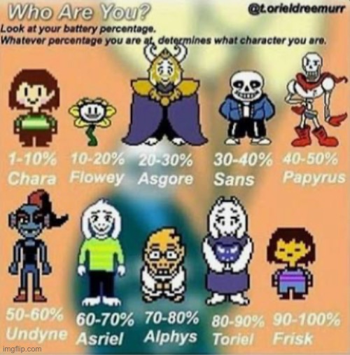 My battery is at 76 at the time of this post | image tagged in undertale,idk what to put here,cheese | made w/ Imgflip meme maker