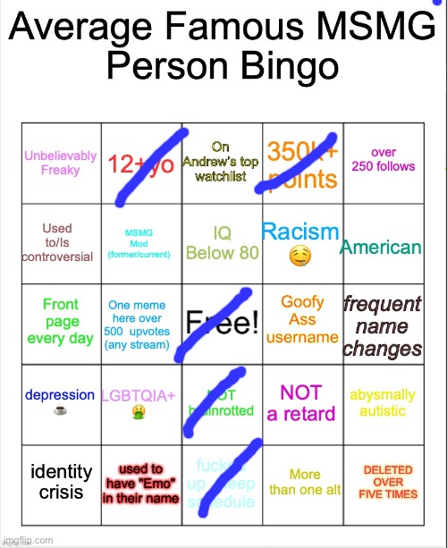 Average Famous Person bingo | image tagged in average famous person bingo,msmg | made w/ Imgflip meme maker