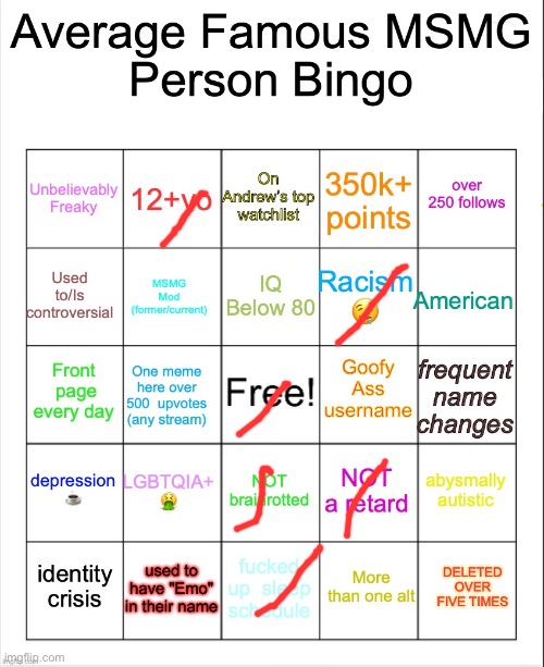 guess im not famous, /m/urderers | image tagged in average famous person bingo | made w/ Imgflip meme maker