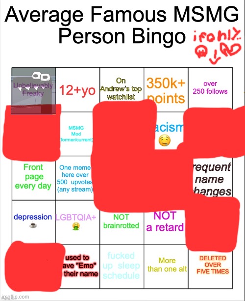 Average Famous Person bingo | image tagged in average famous person bingo | made w/ Imgflip meme maker