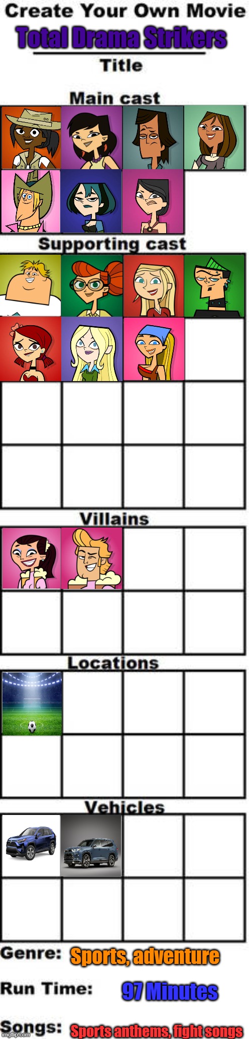 Total Drama Strikers | Total Drama Strikers; Sports, adventure; 97 Minutes; Sports anthems, fight songs | image tagged in create your own movie meme template,total drama,soccer | made w/ Imgflip meme maker