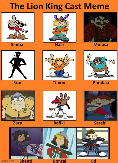 The Lion King cast (KND style) | image tagged in the lion king cast meme | made w/ Imgflip meme maker