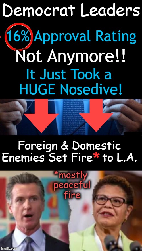 Summer of love AGAIN? What is the matter with you people? | Democrat Leaders; 16% Approval Rating; Not Anymore!! It Just Took a 
HUGE Nosedive! Foreign & Domestic 
Enemies Set Fire* to L.A. *; *mostly 
peaceful
fire | image tagged in los angeles,riots,fire,mostly peaceful,political humor,democrats ratings going down | made w/ Imgflip meme maker