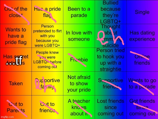TheSuitedGayWeeb's LGBTQ Bingo | ...tf | image tagged in thesuitedgayweeb's lgbtq bingo | made w/ Imgflip meme maker