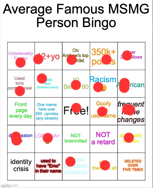 DAMN | image tagged in average famous person bingo | made w/ Imgflip meme maker