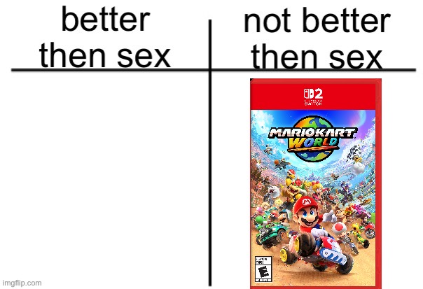 this is how I judge things | image tagged in better then sex t chart | made w/ Imgflip meme maker