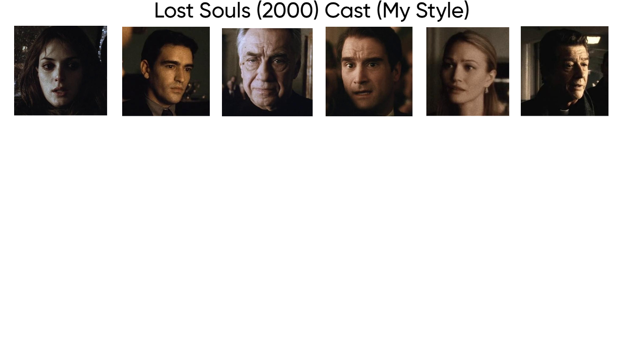 Lost Souls (2000) Cast (My Style) Blank Meme Template