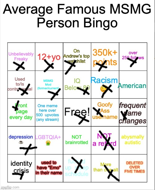 Average Famous Person bingo | image tagged in average famous person bingo | made w/ Imgflip meme maker