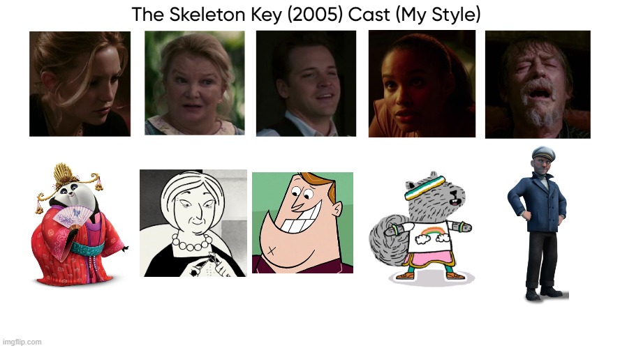 The Skeleton Key (2005) Cast (My Style) | image tagged in the skeleton key 2005 cast my style,meme,memes,spoof cast,the skeleton key,characters | made w/ Imgflip meme maker