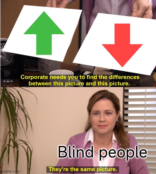 Lol | Blind people | image tagged in memes,they're the same picture | made w/ Imgflip meme maker
