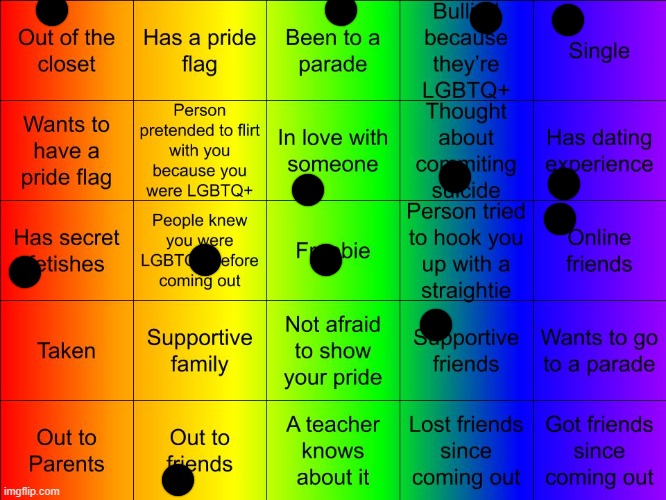 TheSuitedGayWeeb's LGBTQ Bingo | image tagged in thesuitedgayweeb's lgbtq bingo | made w/ Imgflip meme maker