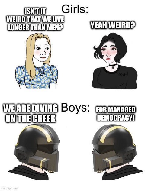 Never Forget the creek | ISN'T IT WEIRD THAT WE LIVE LONGER THAN MEN? YEAH WEIRD? WE ARE DIVING ON THE CREEK; FOR MANAGED DEMOCRACY! | image tagged in wojak girls vs boys | made w/ Imgflip meme maker