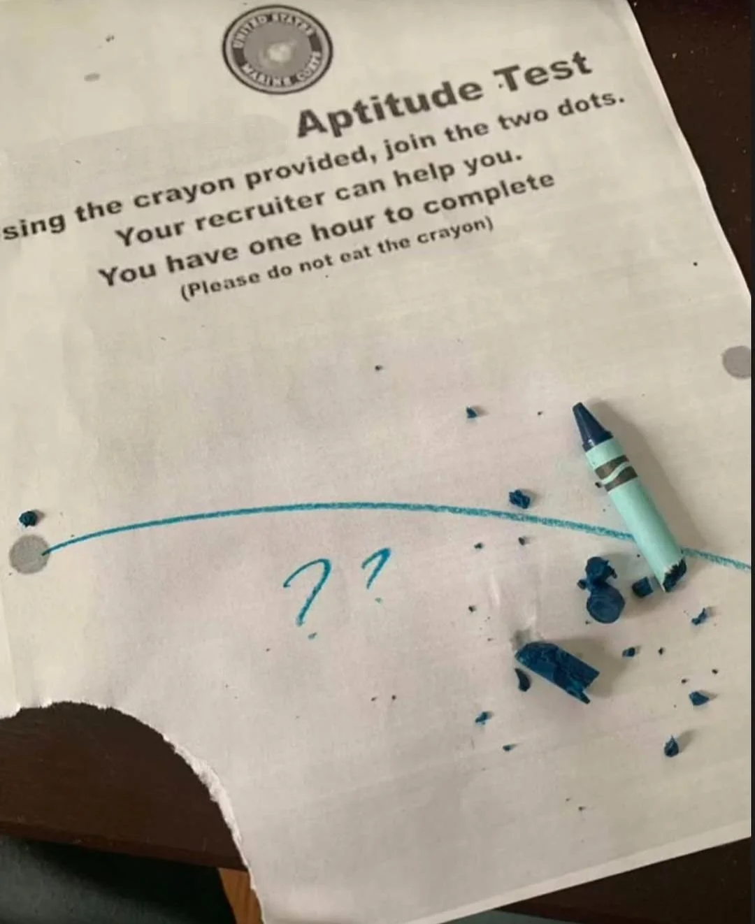 X Aptitude Test Blank Meme Template