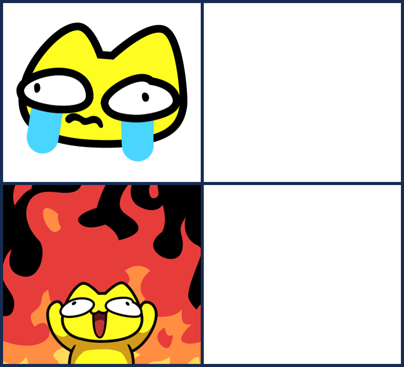 Stoopid Cat 2 panels-2 Blank Meme Template