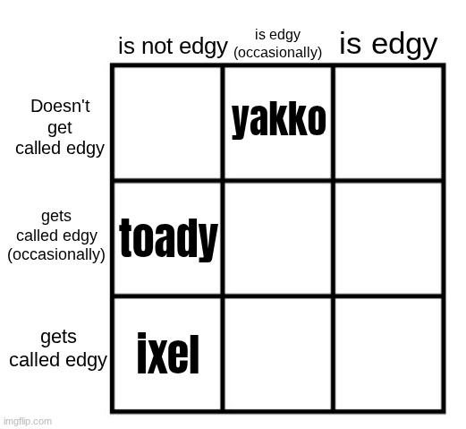 "anything else, trash can?" | made w/ Imgflip meme maker