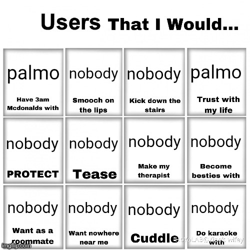 yhea | palmo; palmo; nobody; nobody; nobody; nobody; nobody; nobody; nobody; nobody; nobody; nobody | image tagged in users that i would chart | made w/ Imgflip meme maker