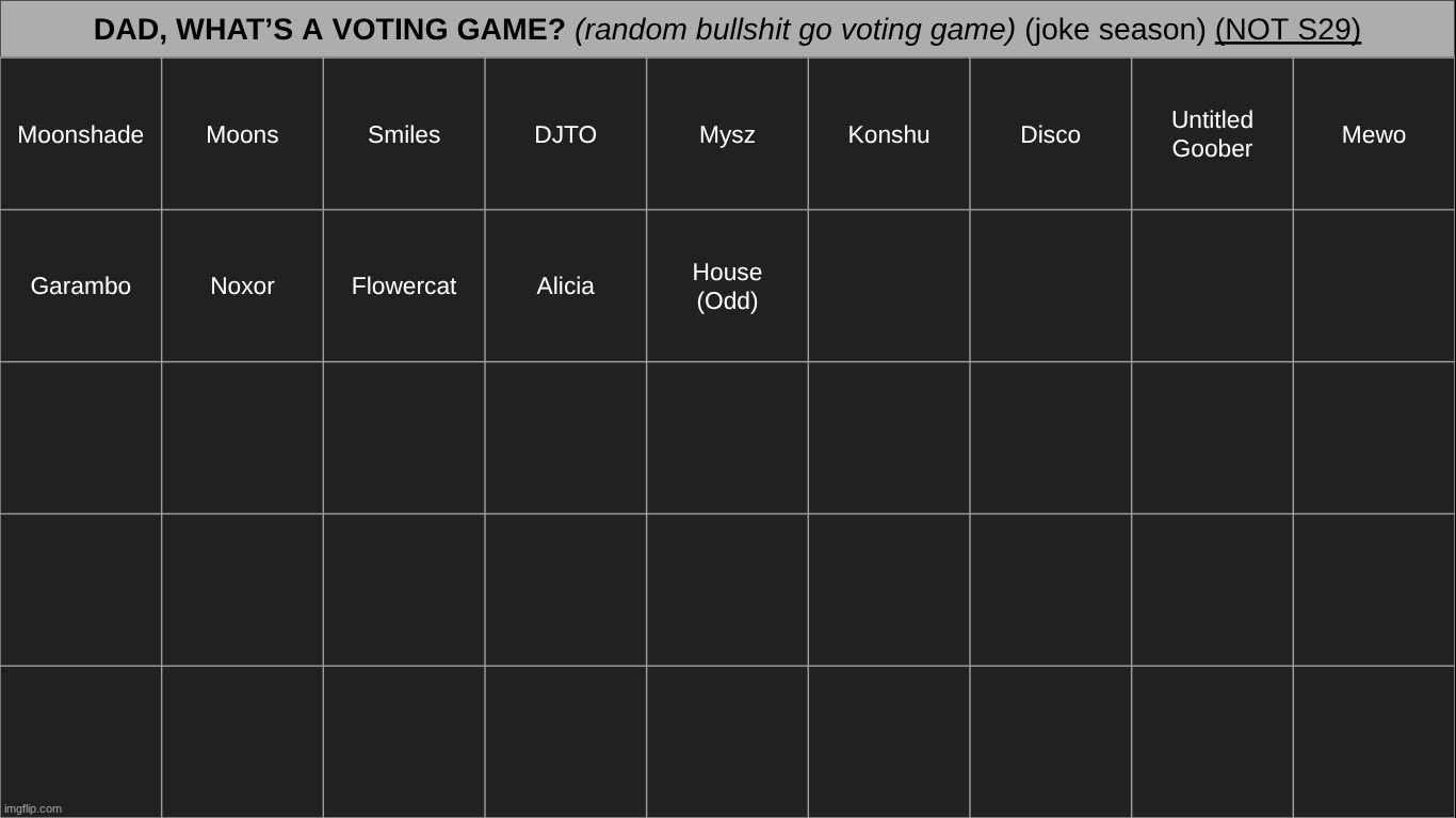 GYATTTT | made w/ Imgflip meme maker