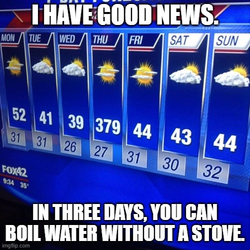 Making the best of a bad situation | I HAVE GOOD NEWS. IN THREE DAYS, YOU CAN
BOIL WATER WITHOUT A STOVE. | image tagged in chrisjoines1,weather,forecast,extremely hot,dangerous,dark humor | made w/ Imgflip meme maker