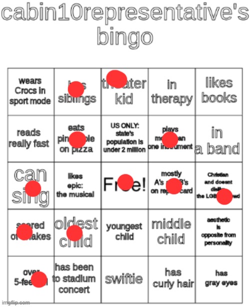 did it | image tagged in cabin10representative's bingo | made w/ Imgflip meme maker