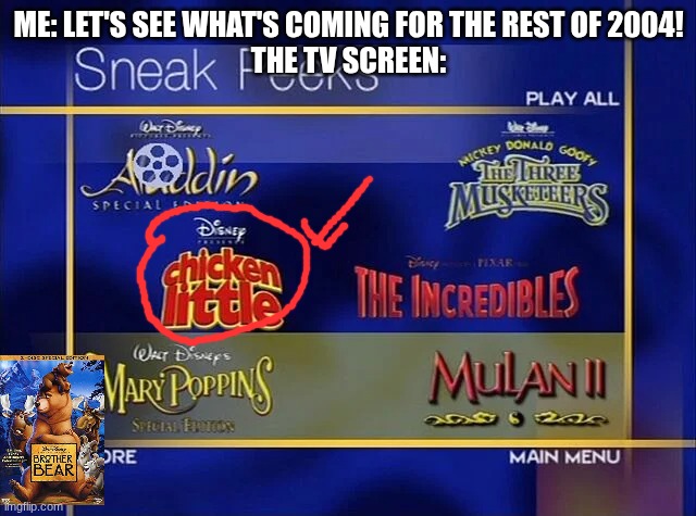 Chicken Little released in 2005, not 2004 | ME: LET'S SEE WHAT'S COMING FOR THE REST OF 2004!
THE TV SCREEN: | image tagged in dvd,2004,chicken little | made w/ Imgflip meme maker