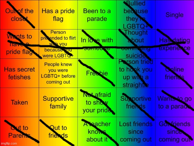 TheSuitedGayWeeb's LGBTQ Bingo | image tagged in thesuitedgayweeb's lgbtq bingo | made w/ Imgflip meme maker