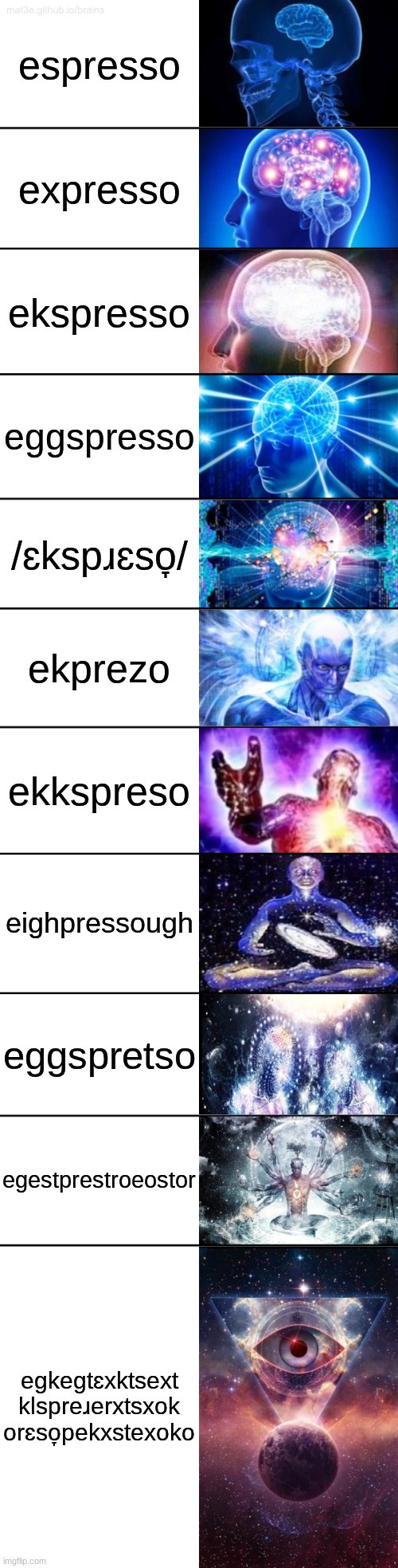 yes x in ekspresso | espresso; expresso; ekspresso; eggspresso; /ɛkspɹɛso̞/; ekprezo; ekkspreso; eighpressough; eggspretso; egestprestroeostor; egkegtɛxktsext
klspreɹerxtsxok
orɛso̞pekxstexoko | image tagged in 11-tier expanding brain | made w/ Imgflip meme maker