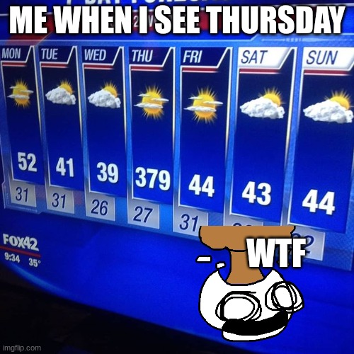 Chrisjoines1 | ME WHEN I SEE THURSDAY; WTF | image tagged in chrisjoines1 | made w/ Imgflip meme maker