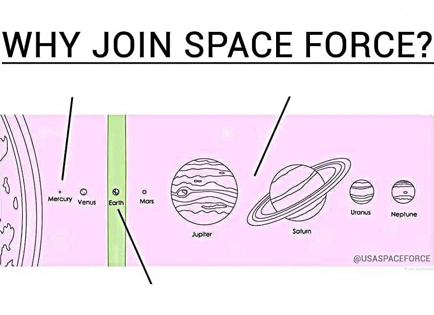 Space force Blank Meme Template