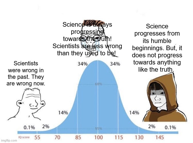 My understanding of Thoma's Kuhn | Science is always progressing towards the truth! Scientists are less wrong than they used to be! Science progresses from its humble beginnings. But, it does not progress towards anything like the truth. Scientists were wrong in the past. They are wrong now. | image tagged in bell curve | made w/ Imgflip meme maker