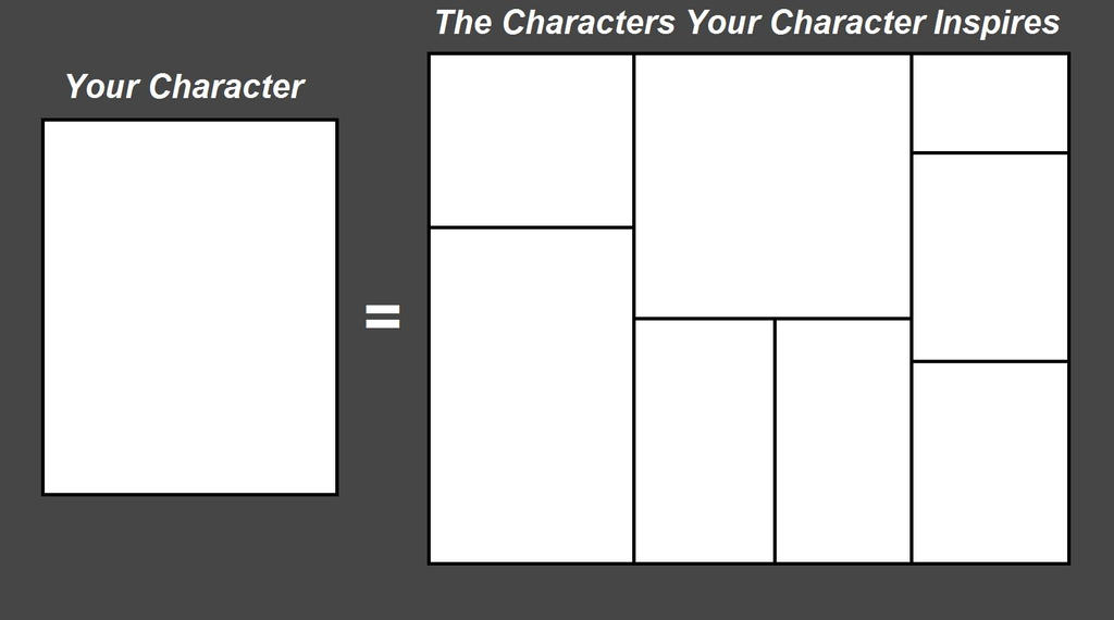 My Own Character Oc Inspiration Meme Blank Meme Template