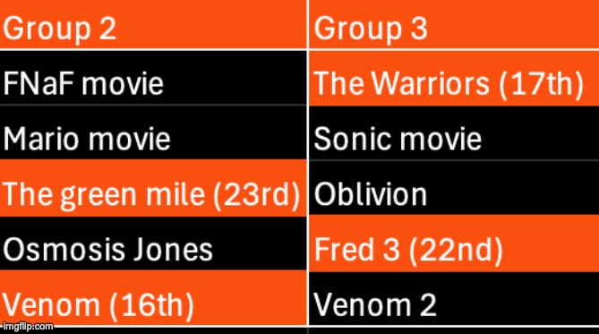 Kill 1 | made w/ Imgflip meme maker