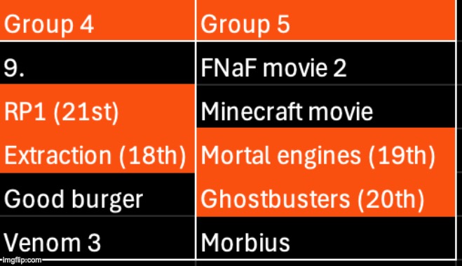 Reposted. Kill 1 | made w/ Imgflip meme maker