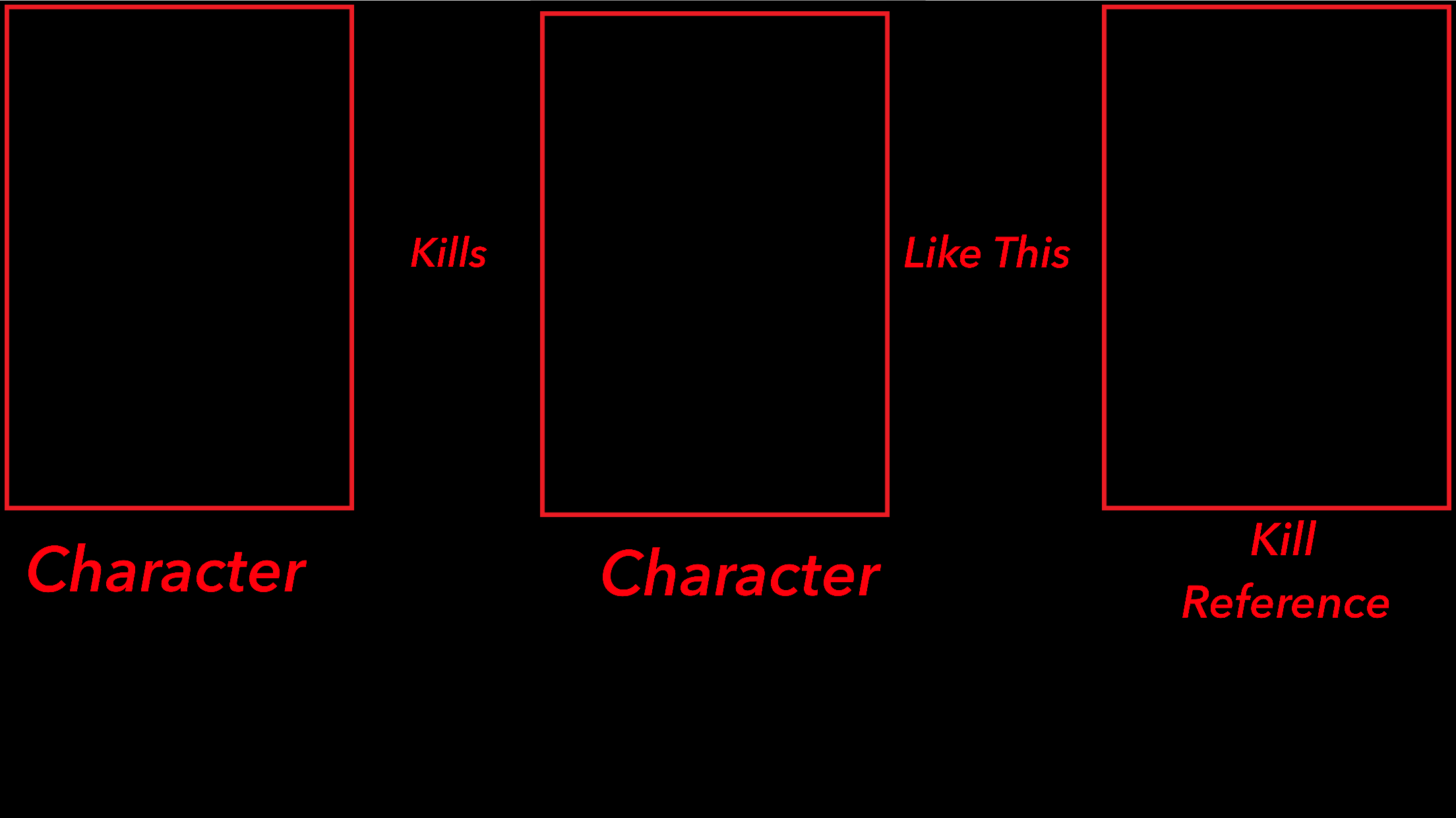 Character Kills Character Like This Blank Meme Template