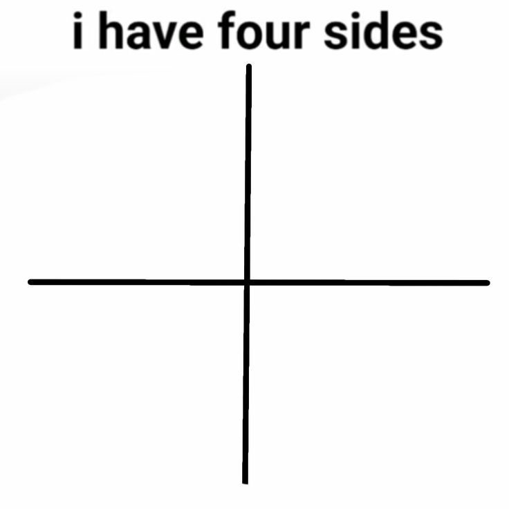 High Quality I have four sides template Blank Meme Template