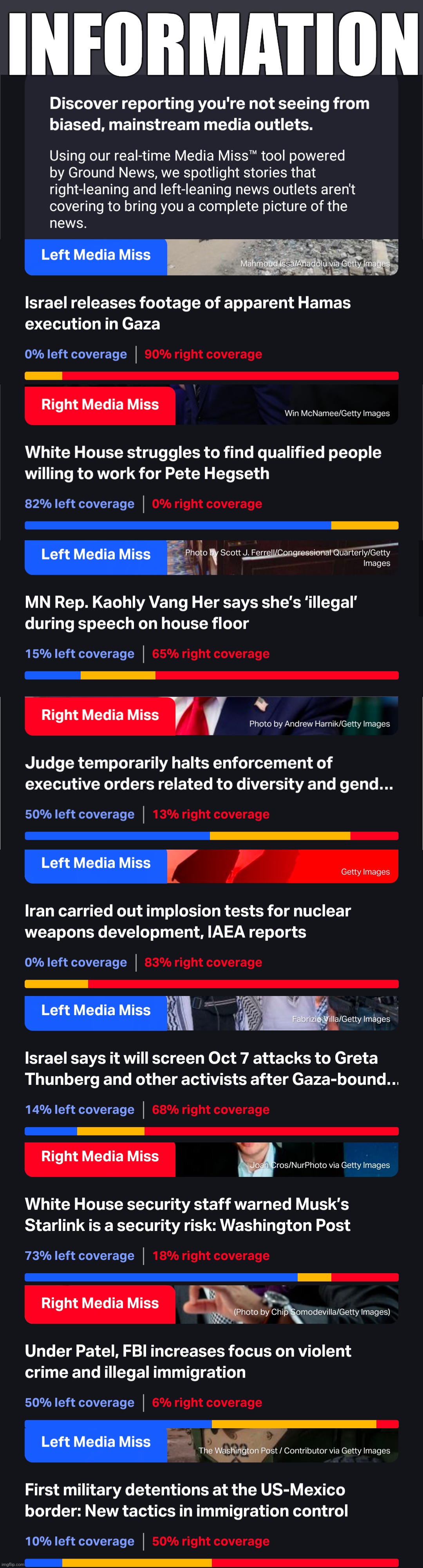 I condensed it, now I don't include images besides label, how it look? (In terms of condensing it to make it easily viewable) | INFORMATION | made w/ Imgflip meme maker