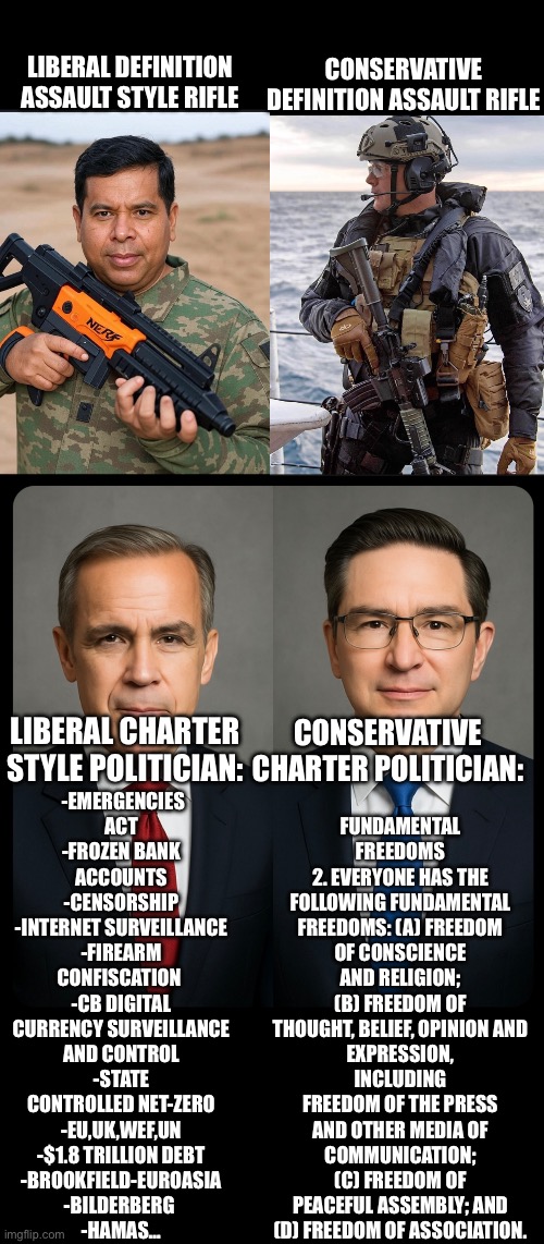 CanadaRising | CONSERVATIVE DEFINITION ASSAULT RIFLE; LIBERAL DEFINITION ASSAULT STYLE RIFLE; -EMERGENCIES ACT
-FROZEN BANK ACCOUNTS
-CENSORSHIP
-INTERNET SURVEILLANCE
-FIREARM CONFISCATION 
-CB DIGITAL CURRENCY SURVEILLANCE AND CONTROL
-STATE CONTROLLED NET-ZERO
-EU,UK,WEF,UN
-$1.8 TRILLION DEBT
-BROOKFIELD-EUROASIA
-BILDERBERG 
-HAMAS…; FUNDAMENTAL FREEDOMS
2. EVERYONE HAS THE FOLLOWING FUNDAMENTAL FREEDOMS: (A) FREEDOM
OF CONSCIENCE AND RELIGION; (B) FREEDOM OF THOUGHT, BELIEF, OPINION AND
EXPRESSION, INCLUDING FREEDOM OF THE PRESS AND OTHER MEDIA OF COMMUNICATION;
(C) FREEDOM OF PEACEFUL ASSEMBLY; AND (D) FREEDOM OF ASSOCIATION. CONSERVATIVE CHARTER POLITICIAN:; LIBERAL CHARTER STYLE POLITICIAN: | image tagged in canadian politics | made w/ Imgflip meme maker