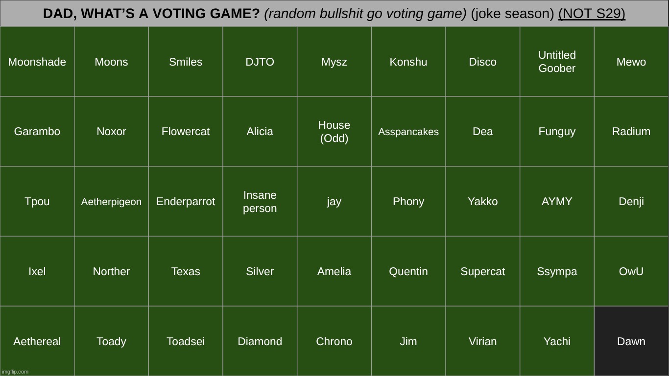 RANDOM BULLSHIT GO! comment who joins dawn in the naughty corner | made w/ Imgflip meme maker