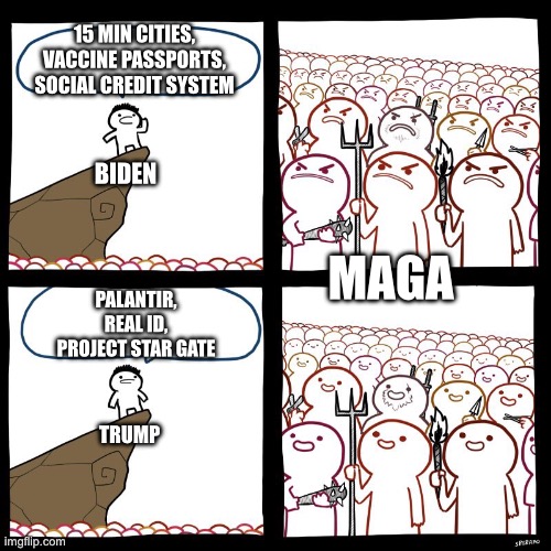 Meet the new boss same as the old boss | 15 MIN CITIES, VACCINE PASSPORTS, SOCIAL CREDIT SYSTEM; BIDEN; MAGA; PALANTIR, REAL ID, PROJECT STAR GATE; TRUMP | image tagged in srgrafo's angry/happy mob | made w/ Imgflip meme maker