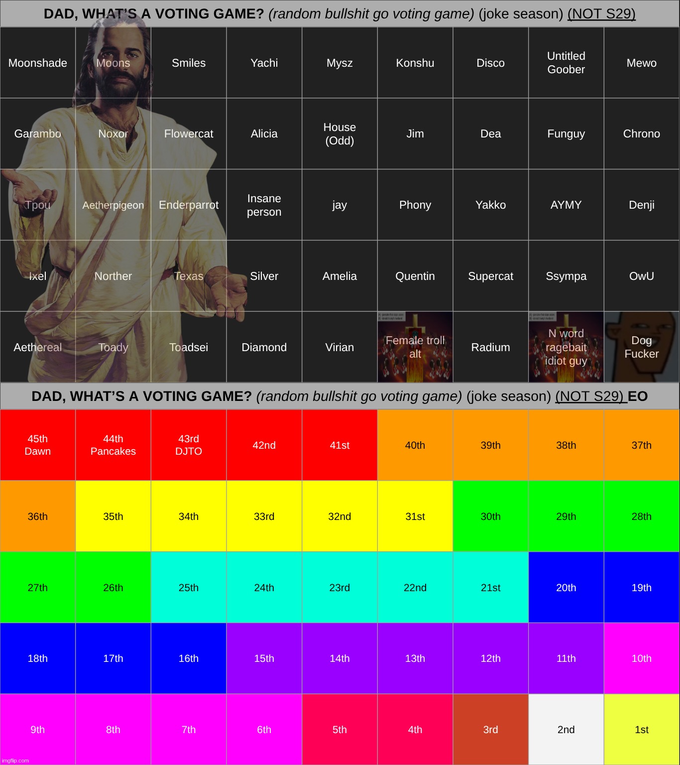 choose someone to be smited by jesus | made w/ Imgflip meme maker