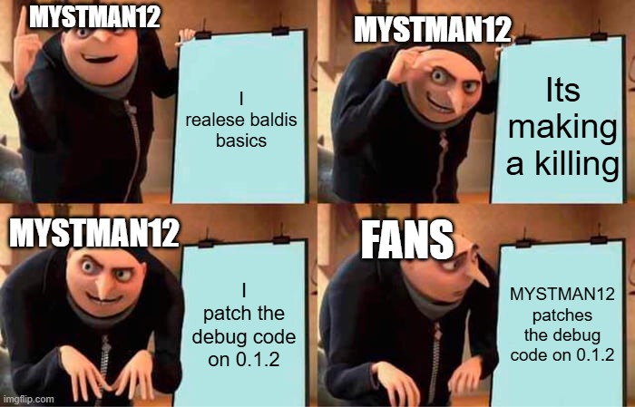 Gru's Plan Meme | MYSTMAN12; MYSTMAN12; I realese baldis basics; Its making a killing; FANS; MYSTMAN12; I patch the debug code on 0.1.2; MYSTMAN12 patches the debug code on 0.1.2 | image tagged in memes,gru's plan | made w/ Imgflip meme maker
