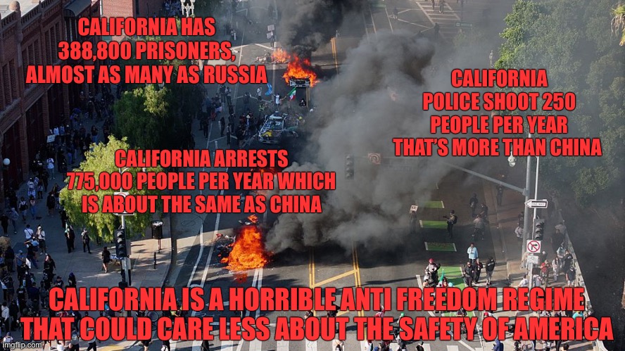 California is One of this World’s Worst Human Rights Violators | CALIFORNIA HAS 388,800 PRISONERS, ALMOST AS MANY AS RUSSIA; CALIFORNIA POLICE SHOOT 250 PEOPLE PER YEAR THAT’S MORE THAN CHINA; CALIFORNIA ARRESTS 775,000 PEOPLE PER YEAR WHICH IS ABOUT THE SAME AS CHINA; CALIFORNIA IS A HORRIBLE ANTI FREEDOM REGIME THAT COULD CARE LESS ABOUT THE SAFETY OF AMERICA | image tagged in california,democrats,stupid liberals,liberal hypocrisy,donald trump,illegal immigration | made w/ Imgflip meme maker
