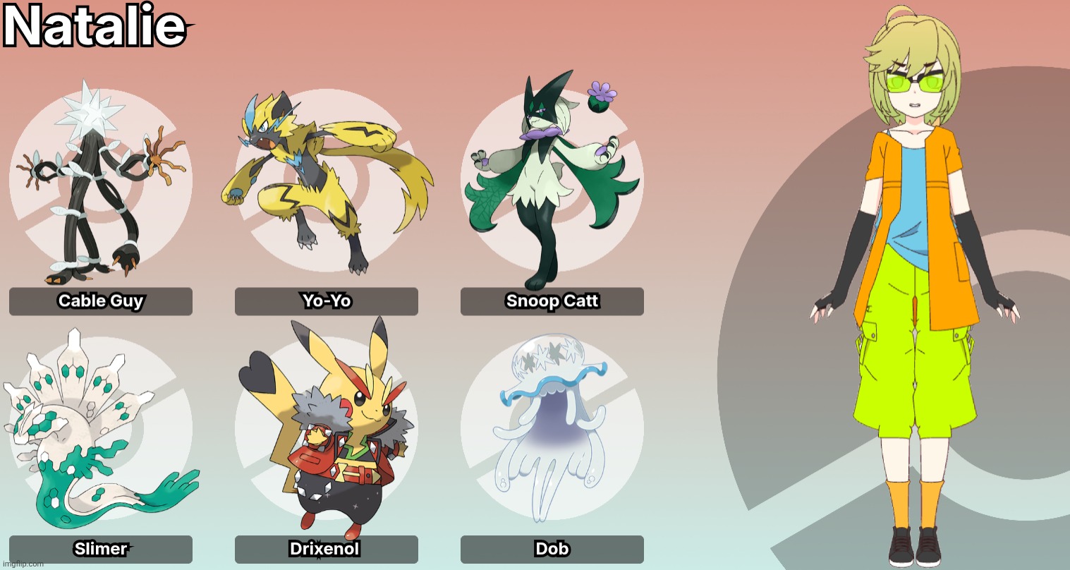 Chat lowkey is this fire | made w/ Imgflip meme maker