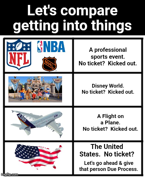 8 block chart | Let's compare getting into things; A professional sports event.
No ticket?  Kicked out. Disney World.
No ticket?  Kicked out. A Flight on a Plane.
No ticket?  Kicked out. The United States.  No ticket? Let's go ahead & give that person Due Process. | image tagged in 8 block chart | made w/ Imgflip meme maker