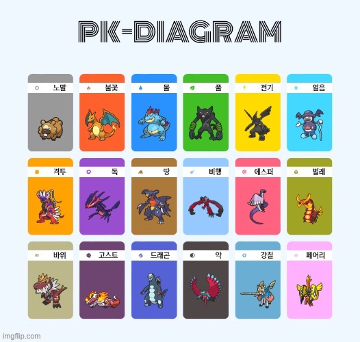 Chat y’all gotta agree that bidoof is just the best Pokémon ever | made w/ Imgflip meme maker