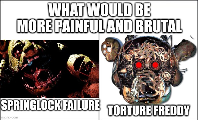 Worse death | WHAT WOULD BE MORE PAINFUL AND BRUTAL; TORTURE FREDDY; SPRINGLOCK FAILURE | image tagged in death,brutal | made w/ Imgflip meme maker