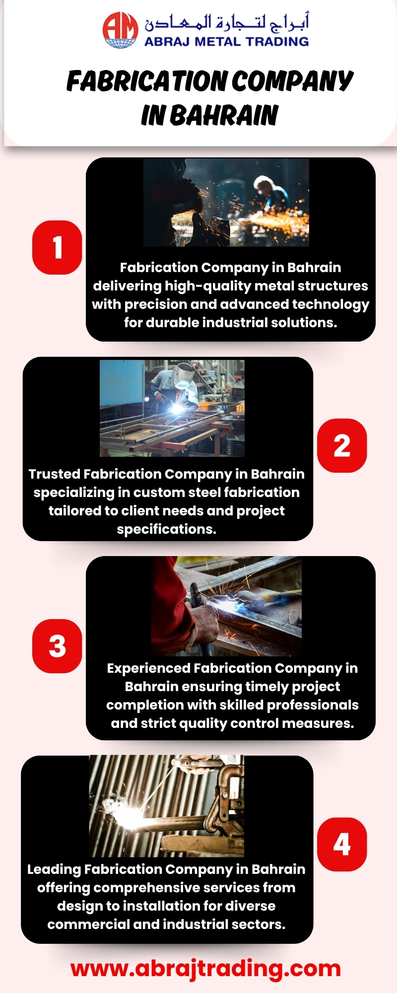 Fabrication Company In Bahrain Blank Meme Template