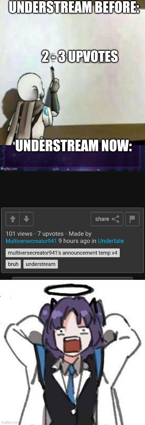 BRUH | UNDERSTREAM BEFORE:; 2 - 3 UPVOTES; UNDERSTREAM NOW: | image tagged in ink sans we are fucked,blue archive yuuka meme,bruh,understream | made w/ Imgflip meme maker