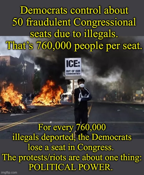 Why do Democrats defend illegals more than citizens? Political power. | Democrats control about 50 fraudulent Congressional seats due to illegals. That’s 760,000 people per seat. For every 760,000 illegals deported, the Democrats lose a seat in Congress. 
The protests/riots are about one thing:
POLITICAL POWER. | image tagged in la riots again and again,scumbag democrats | made w/ Imgflip meme maker